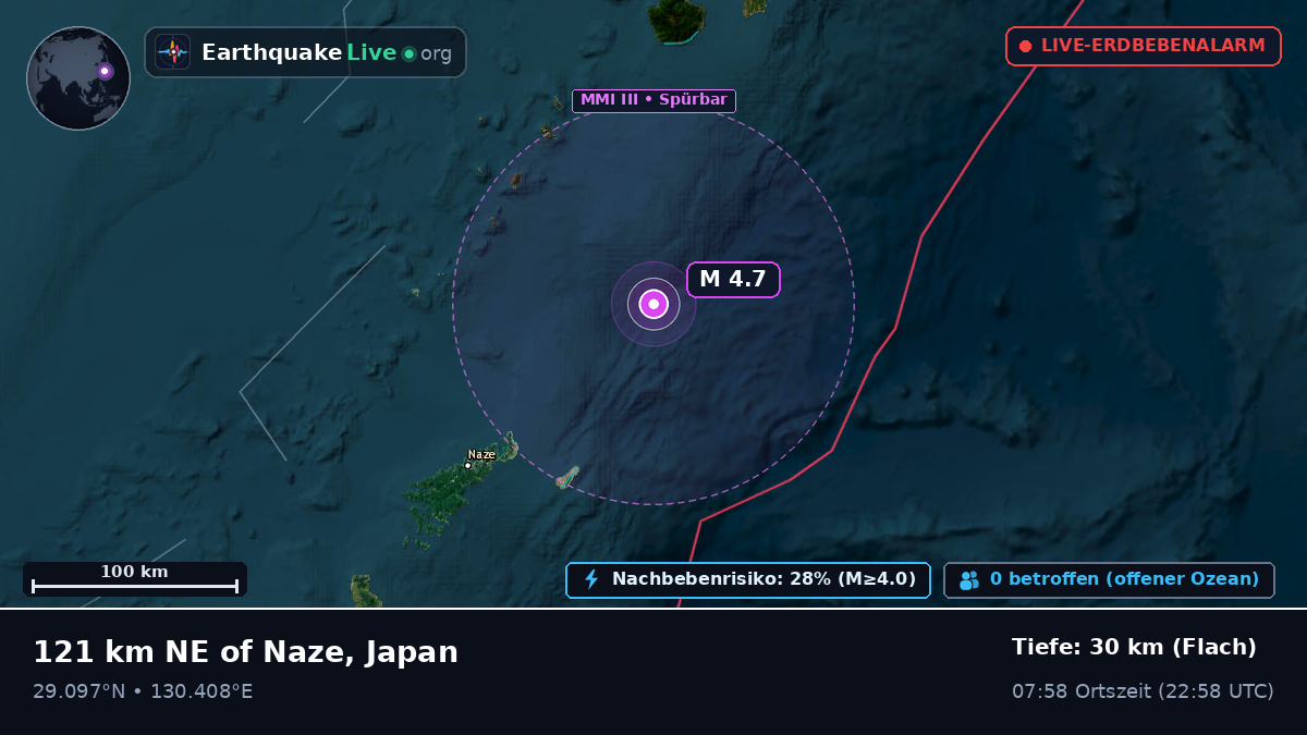 Nordpazifik (Japan)