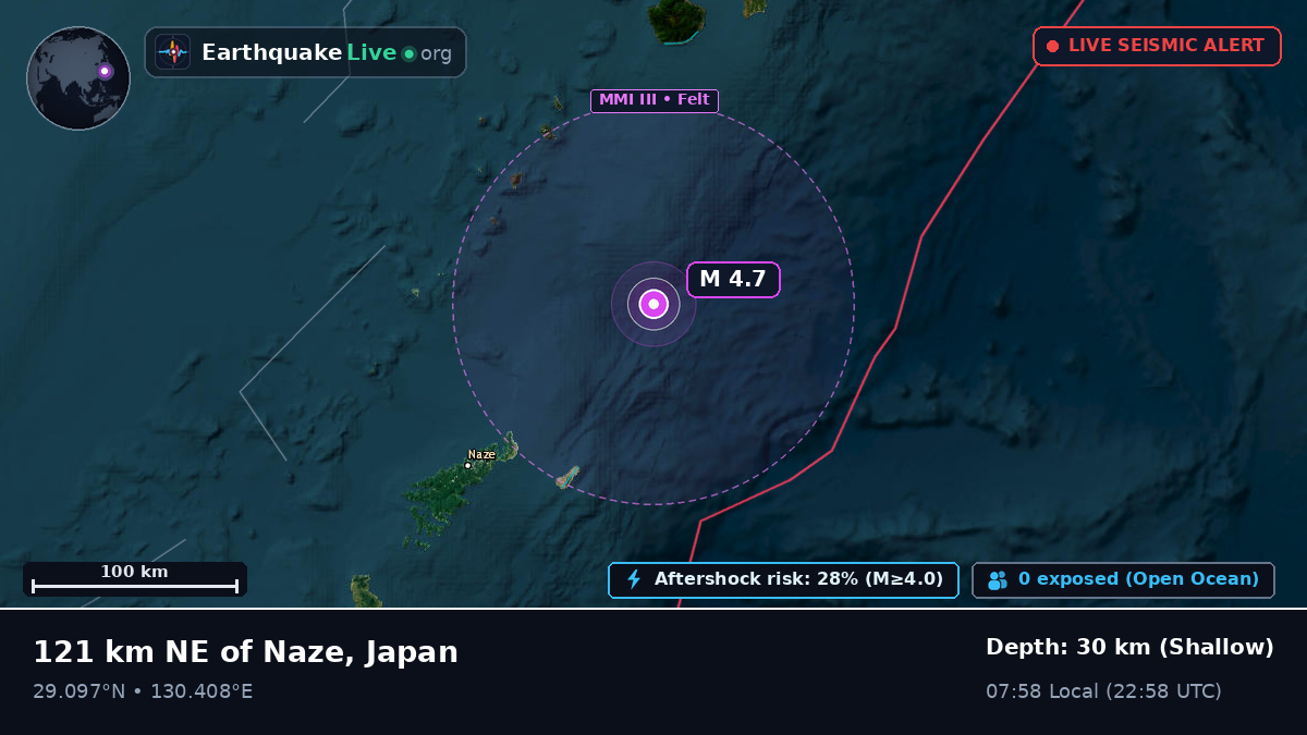 North Pacific Ocean (Japan)