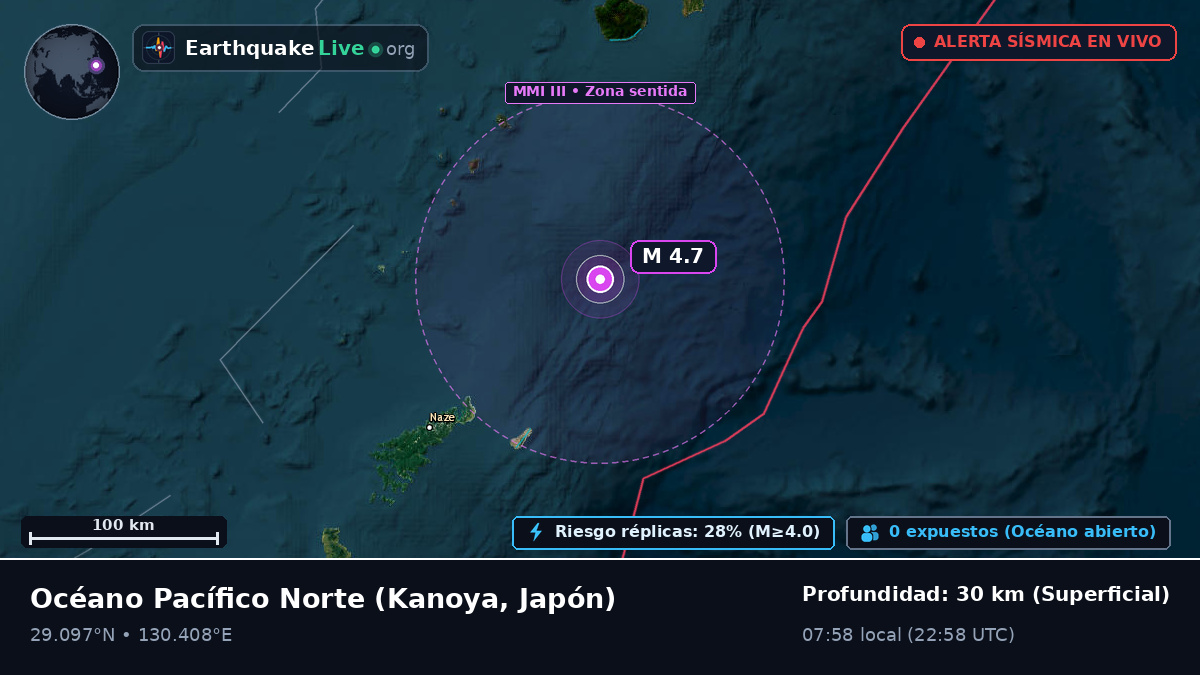 Océano Pacífico Norte (Japón)