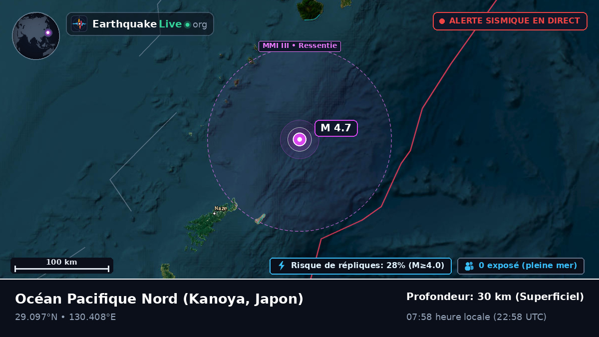 Océan Pacifique Nord (Japon)