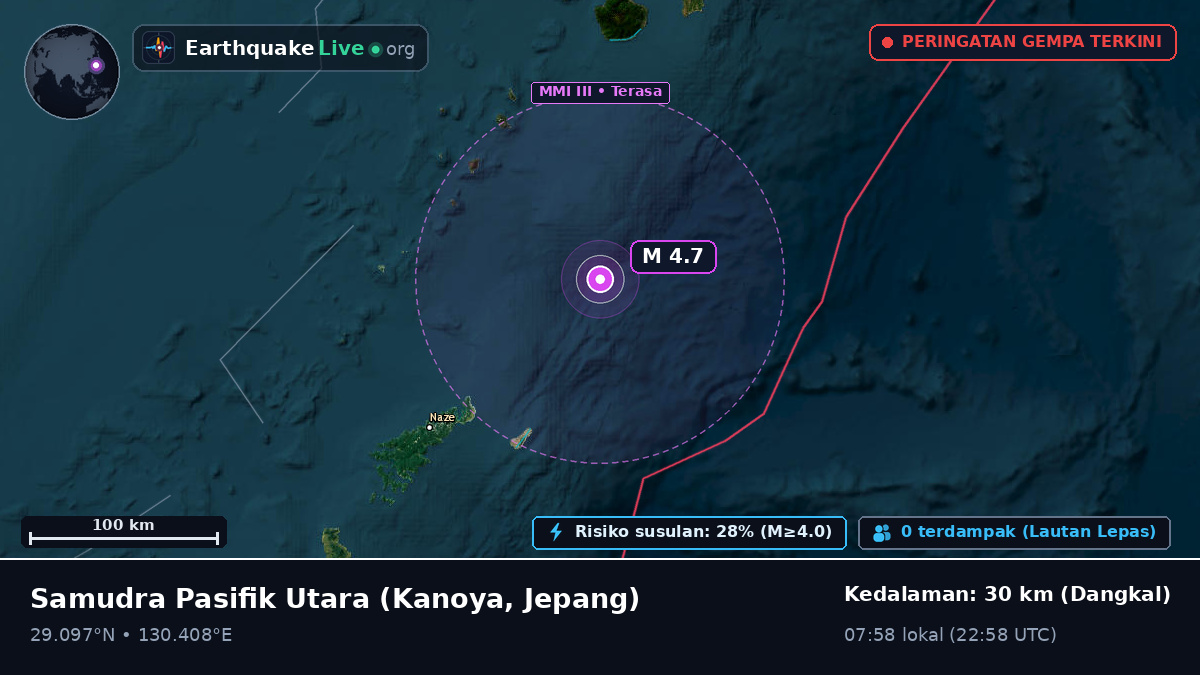 Samudra Pasifik Utara (Jepang)