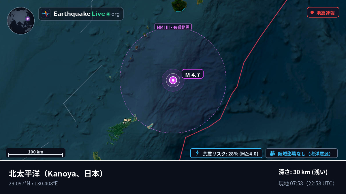 北太平洋 (日本)