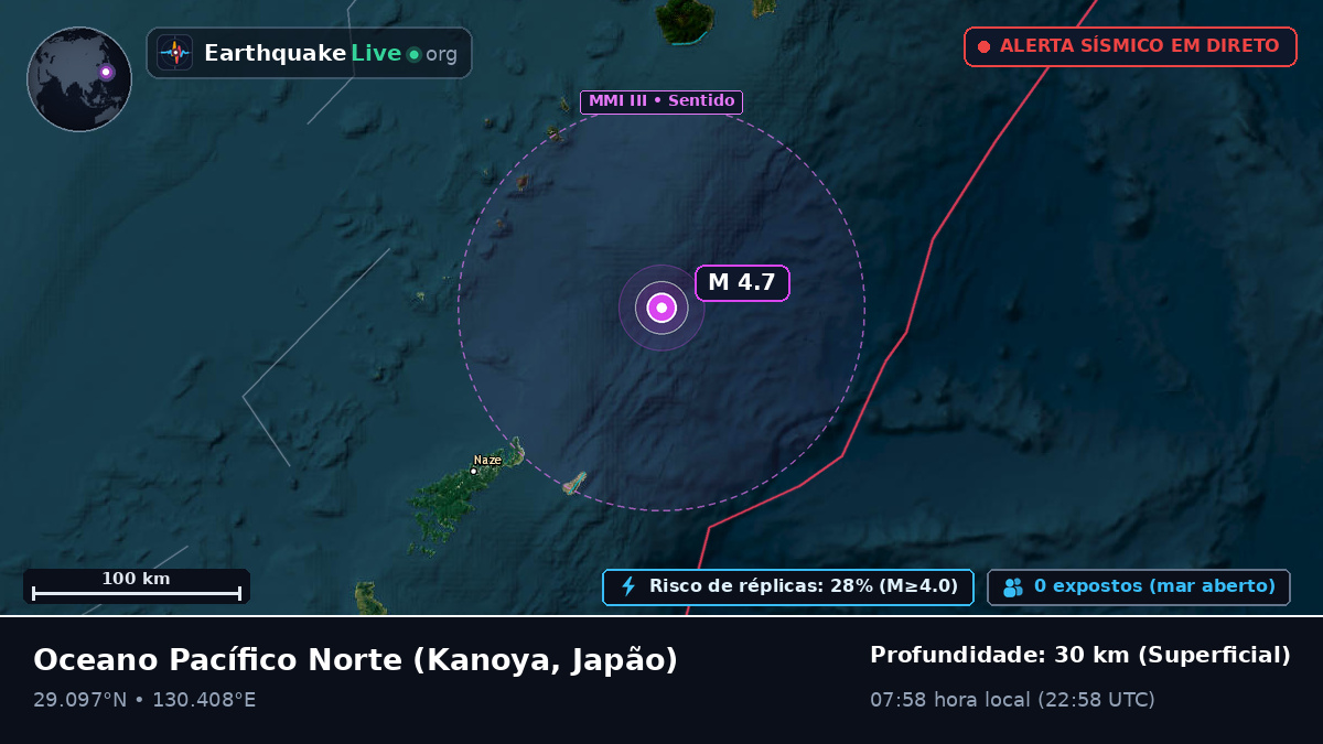 Oceano Pacífico Norte (Japão)