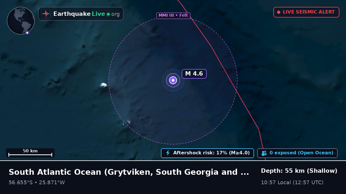 South Atlantic Ocean (South Georgia and the Islands)
