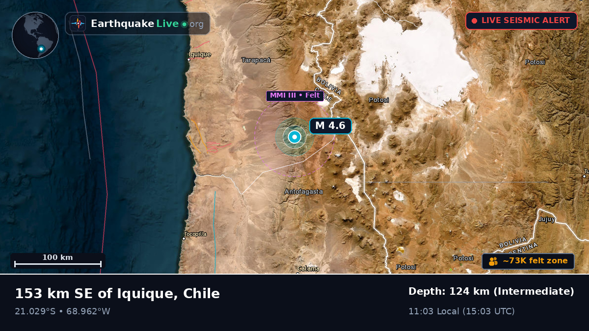 Tarapacá, Chile