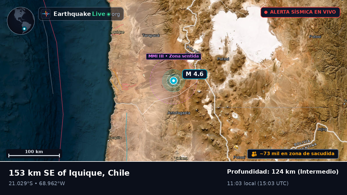 Tarapacá, Chile