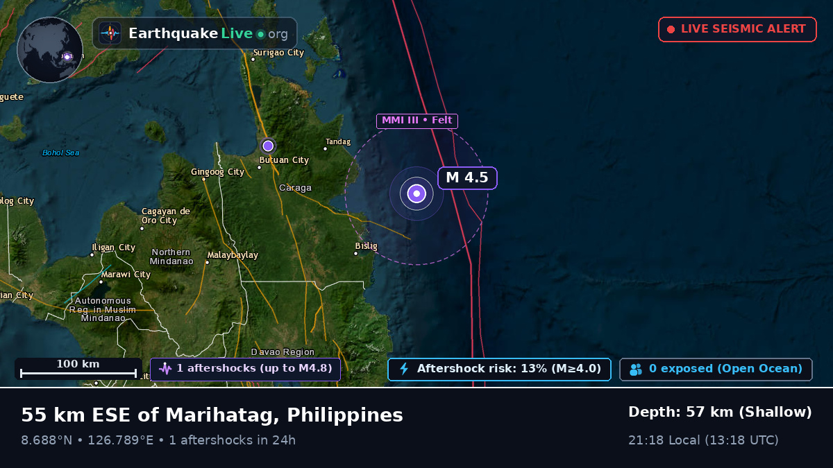 Philippine Sea (Philippines)