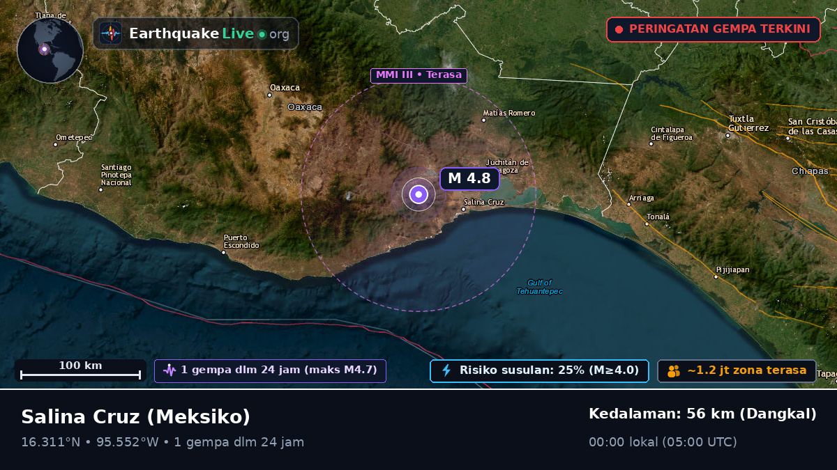 Oaxaca, Meksiko