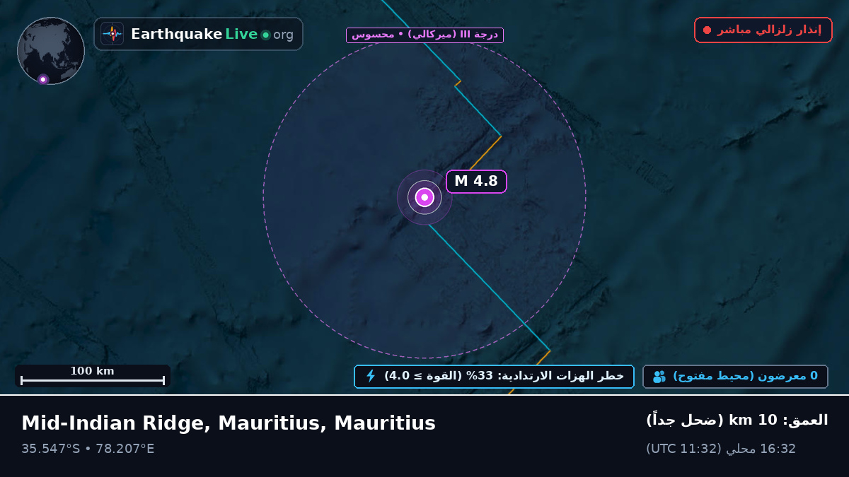 المحيط الهندي (Mauritius)