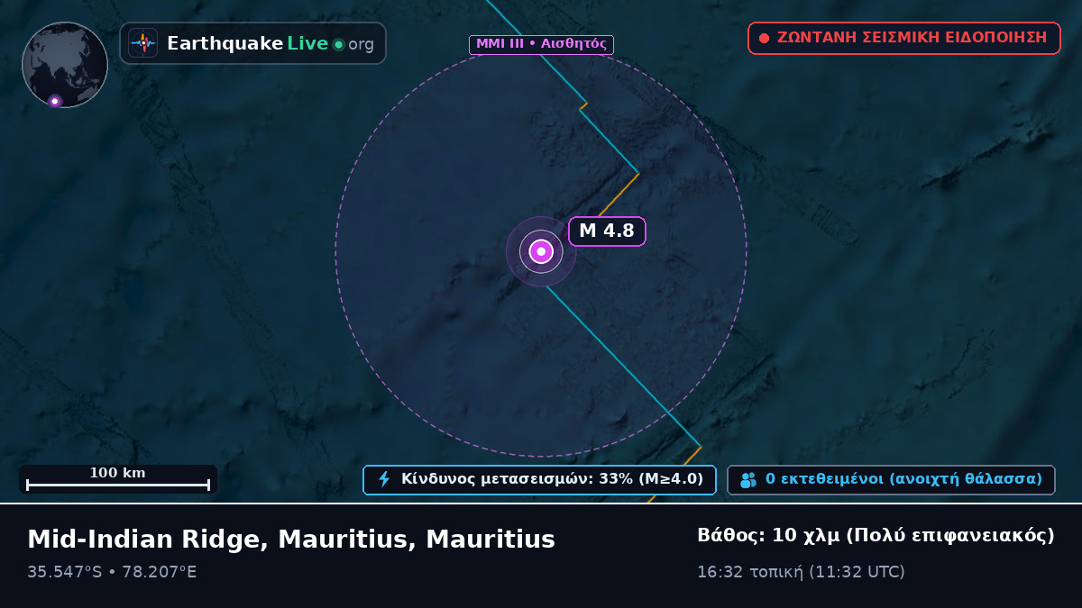 Ινδικός Ωκεανός (Mauritius)