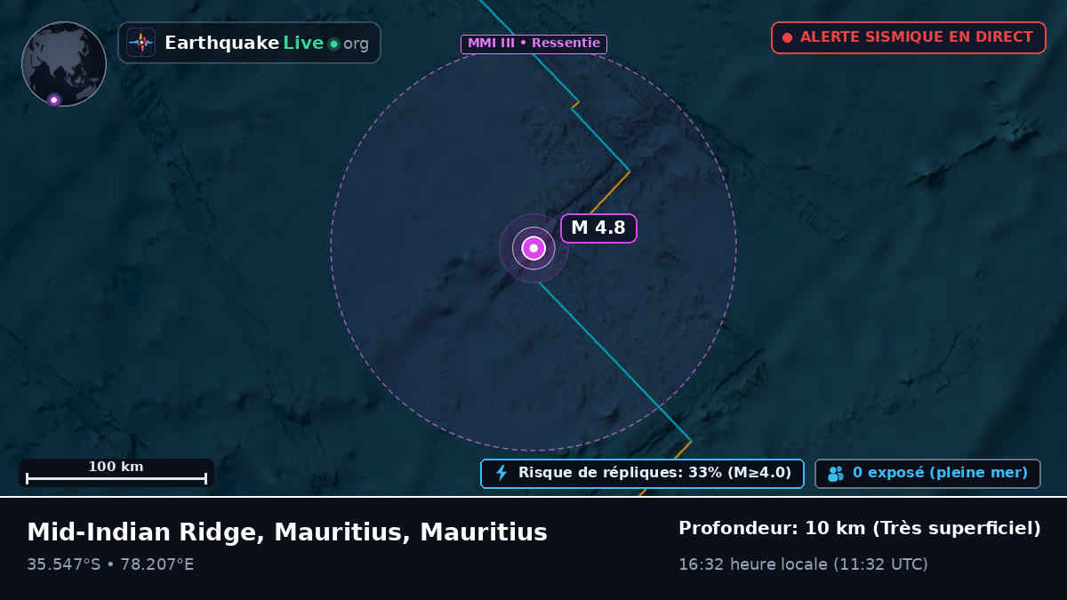 Océan Indien (Mauritius)