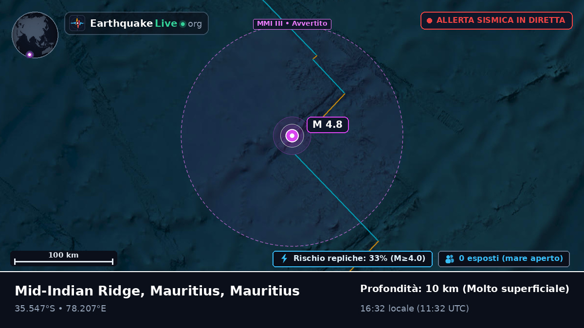 Oceano Indiano (Mauritius)