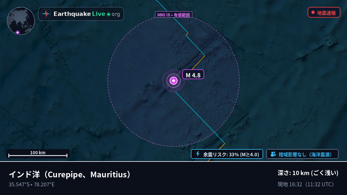 インド洋 (Mauritius)