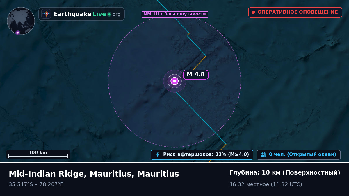 Индийский океан (Mauritius)