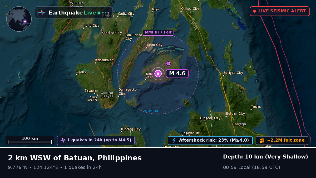 Philippine Sea (Philippines)