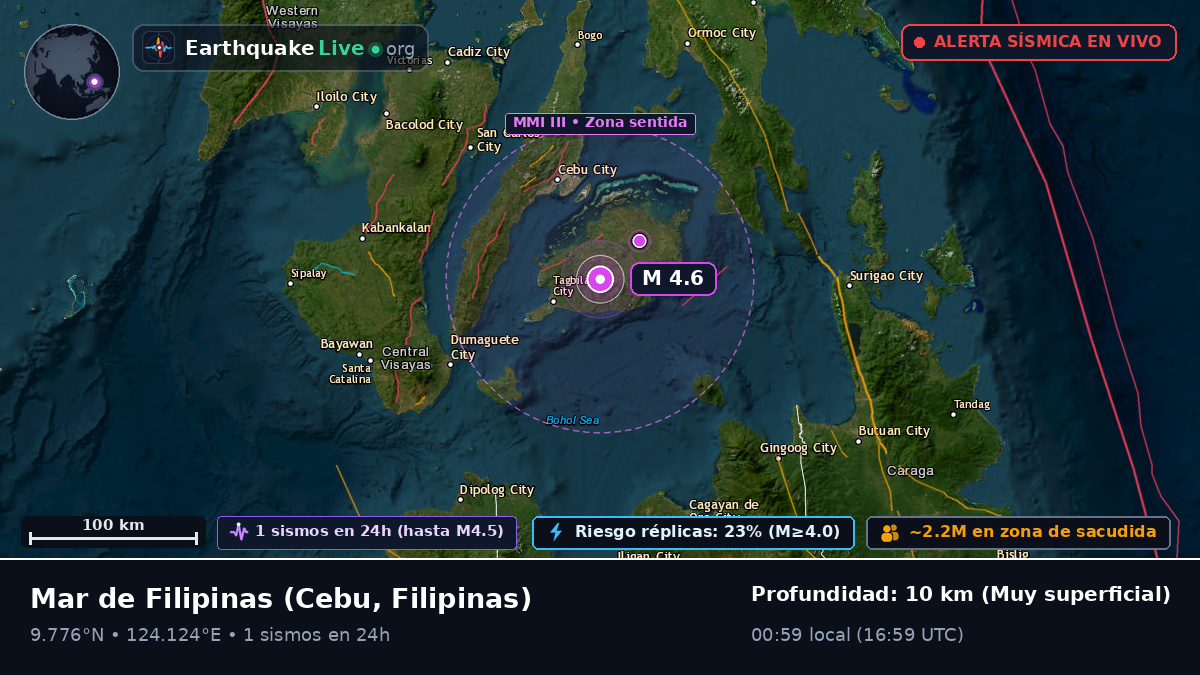 Mar de Filipinas (Filipinas)
