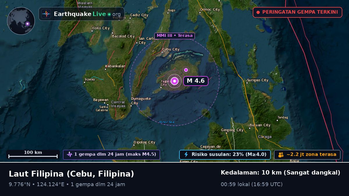 Laut Filipina (Filipina)