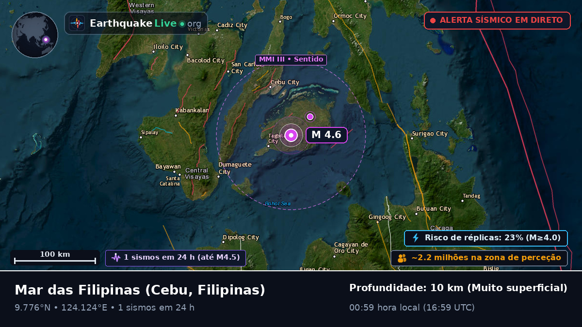 Mar das Filipinas (Filipinas)