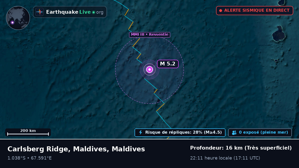 Océan Indien (Maldives)