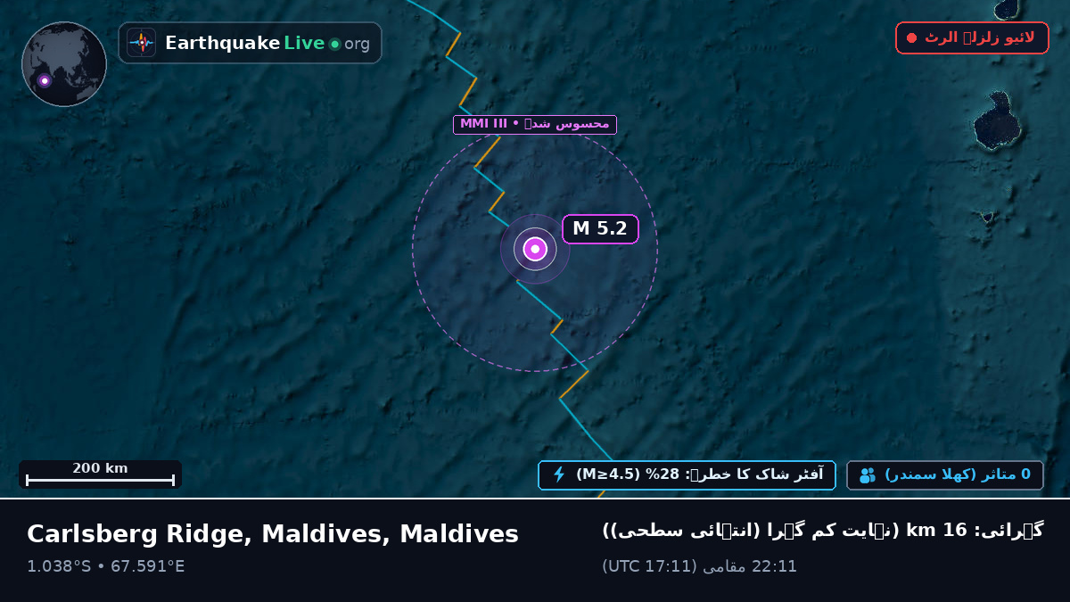 بحر ہند (Maldives)