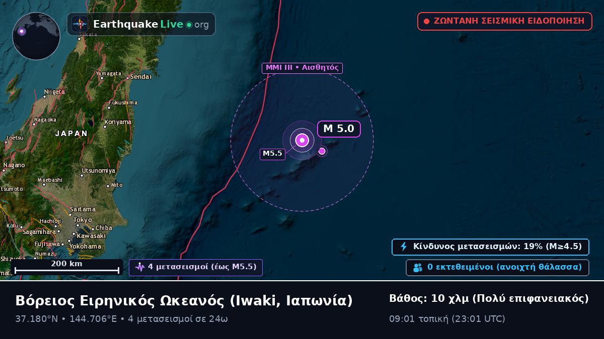 Βόρειος Ειρηνικός Ωκεανός (Ιαπωνία)