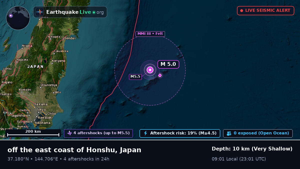 North Pacific Ocean (Japan)
