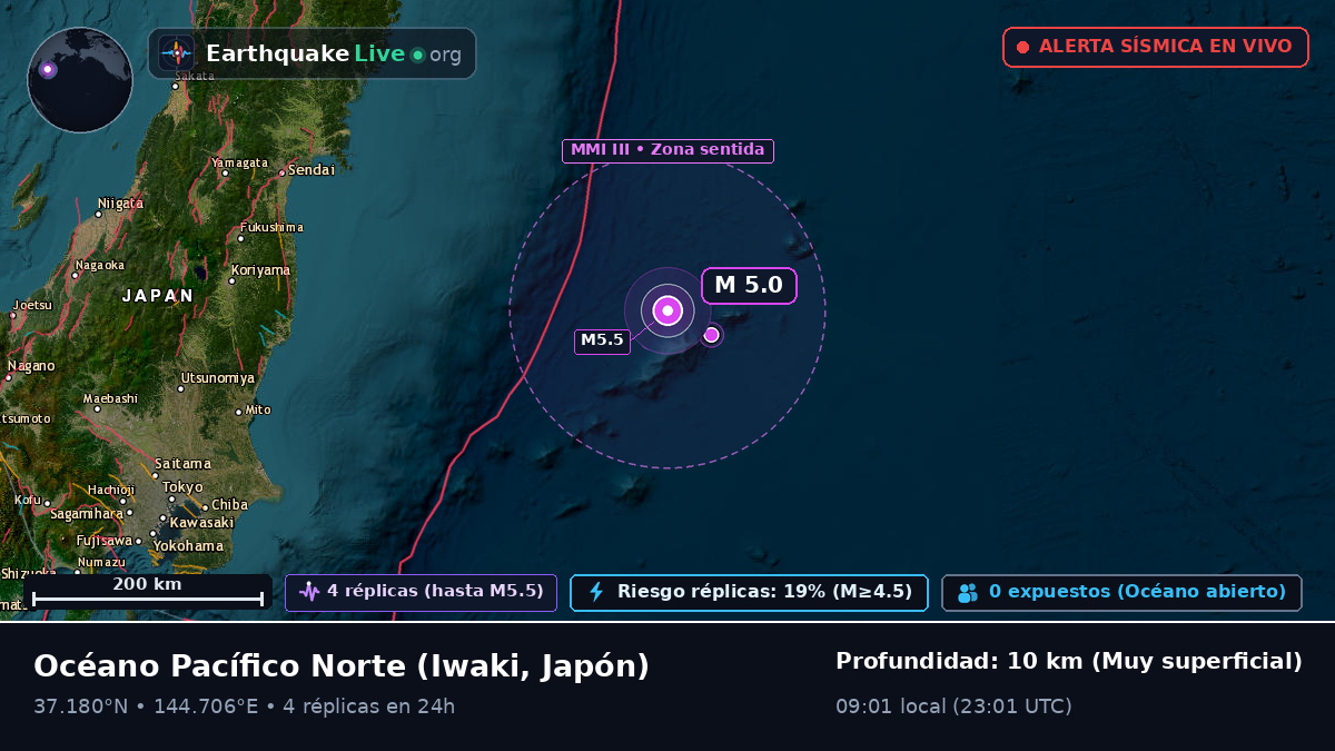 Océano Pacífico Norte (Japón)
