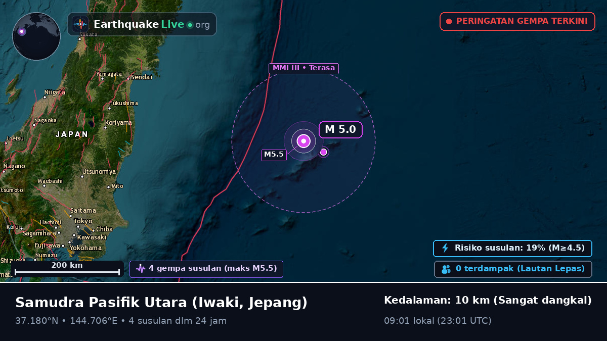 Samudra Pasifik Utara (Jepang)