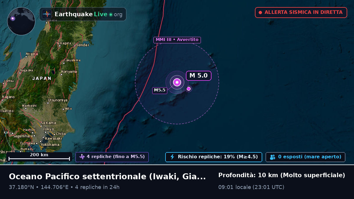 Oceano Pacifico settentrionale (Giappone)