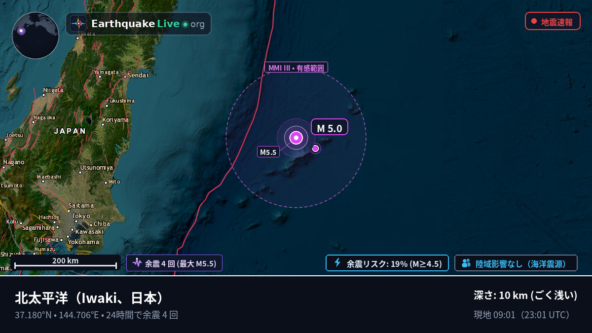 北太平洋 (日本)