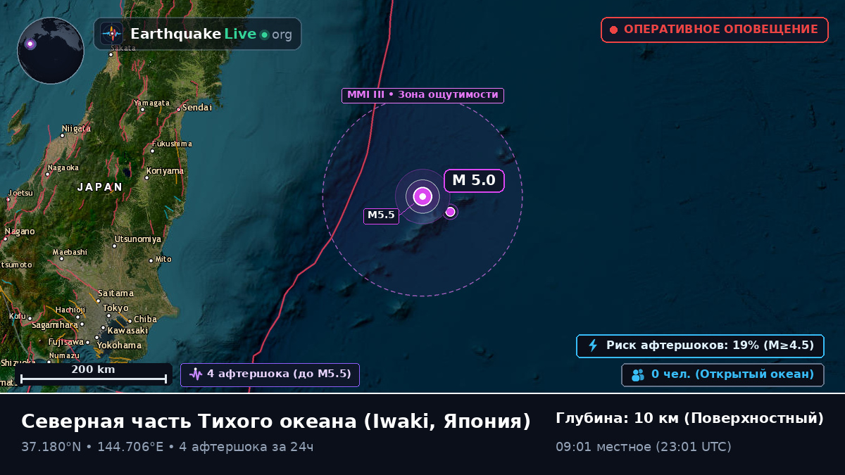Северная часть Тихого океана (Япония)