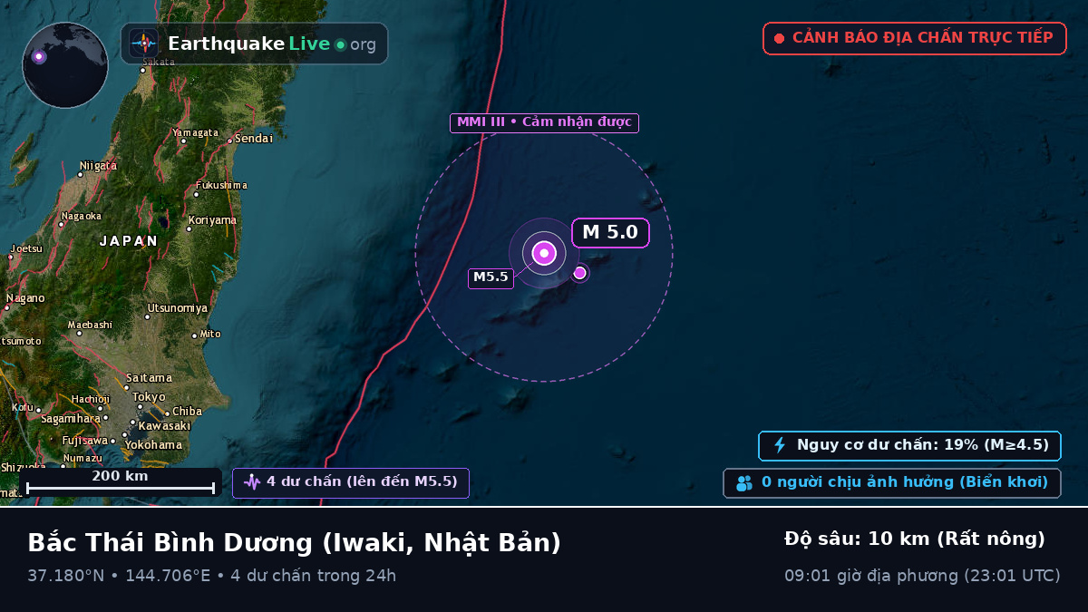 Bắc Thái Bình Dương (Nhật Bản)