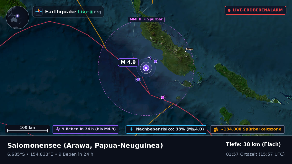 Salomonensee (Papua-Neuguinea)