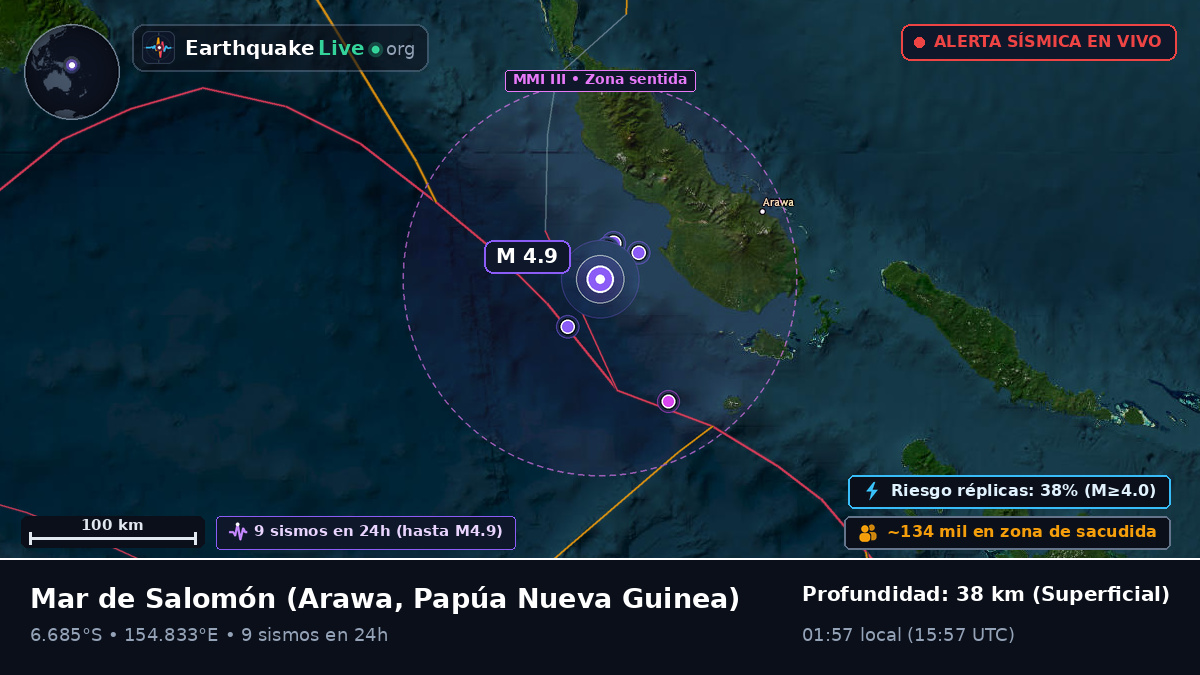 Mar de Salomón (Papúa Nueva Guinea)