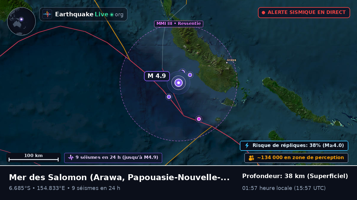 Mer des Salomon (Papouasie-Nouvelle-Guinée)