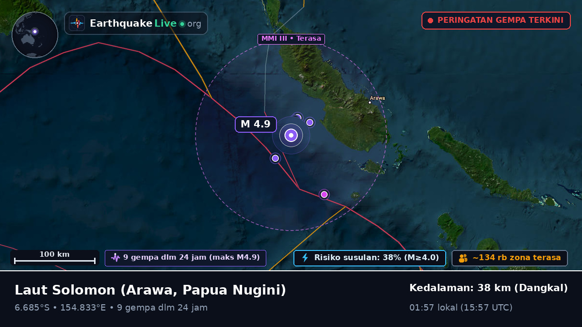 Laut Solomon (Papua Nugini)