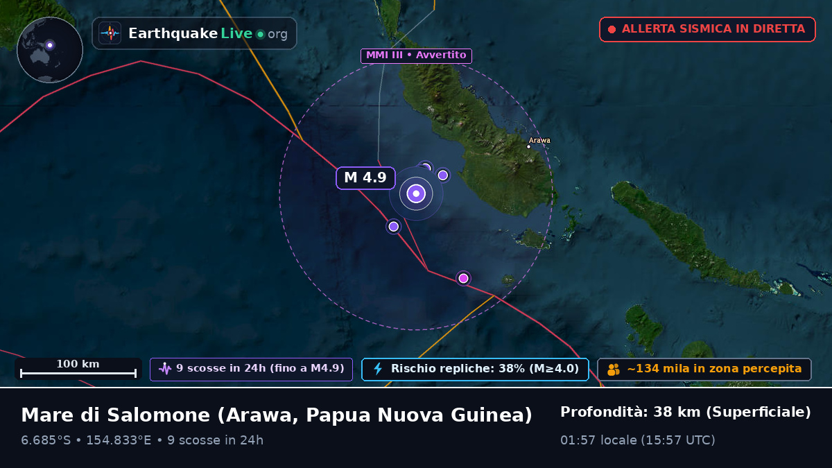 Mare di Salomone (Papua Nuova Guinea)