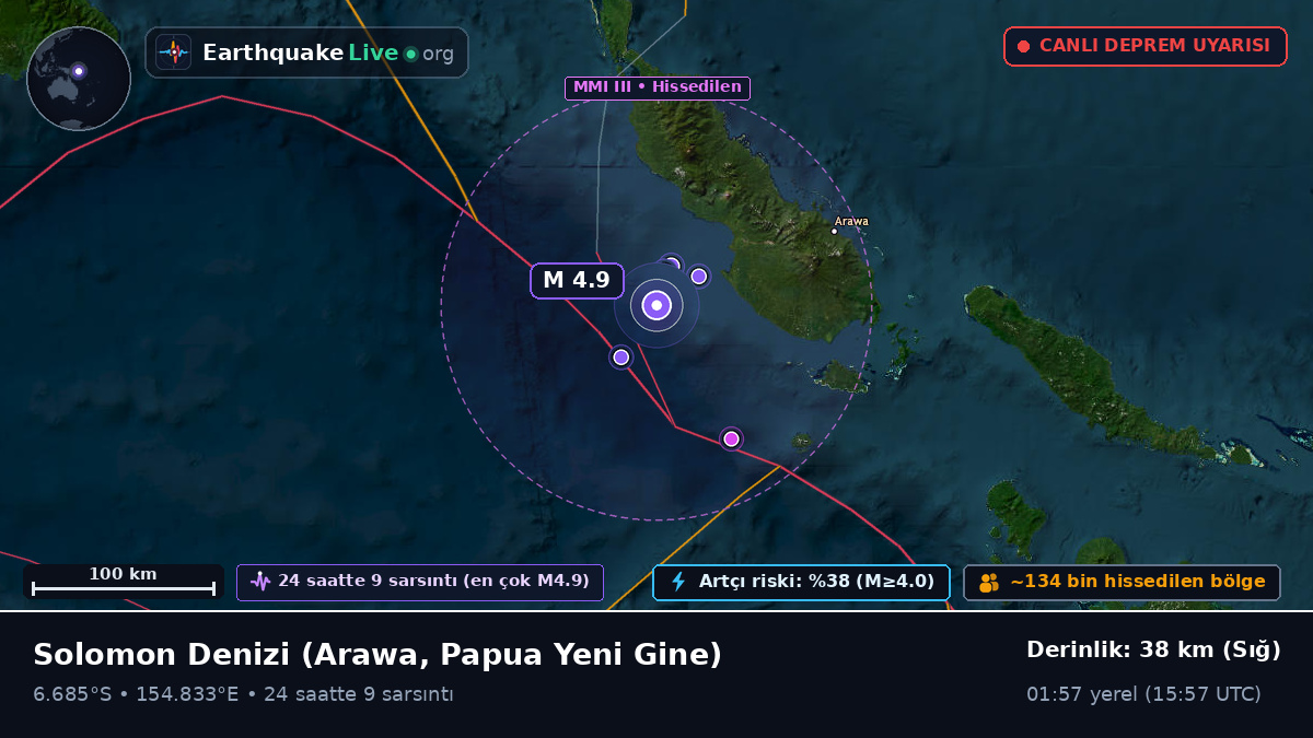 Solomon Denizi (Papua Yeni Gine)