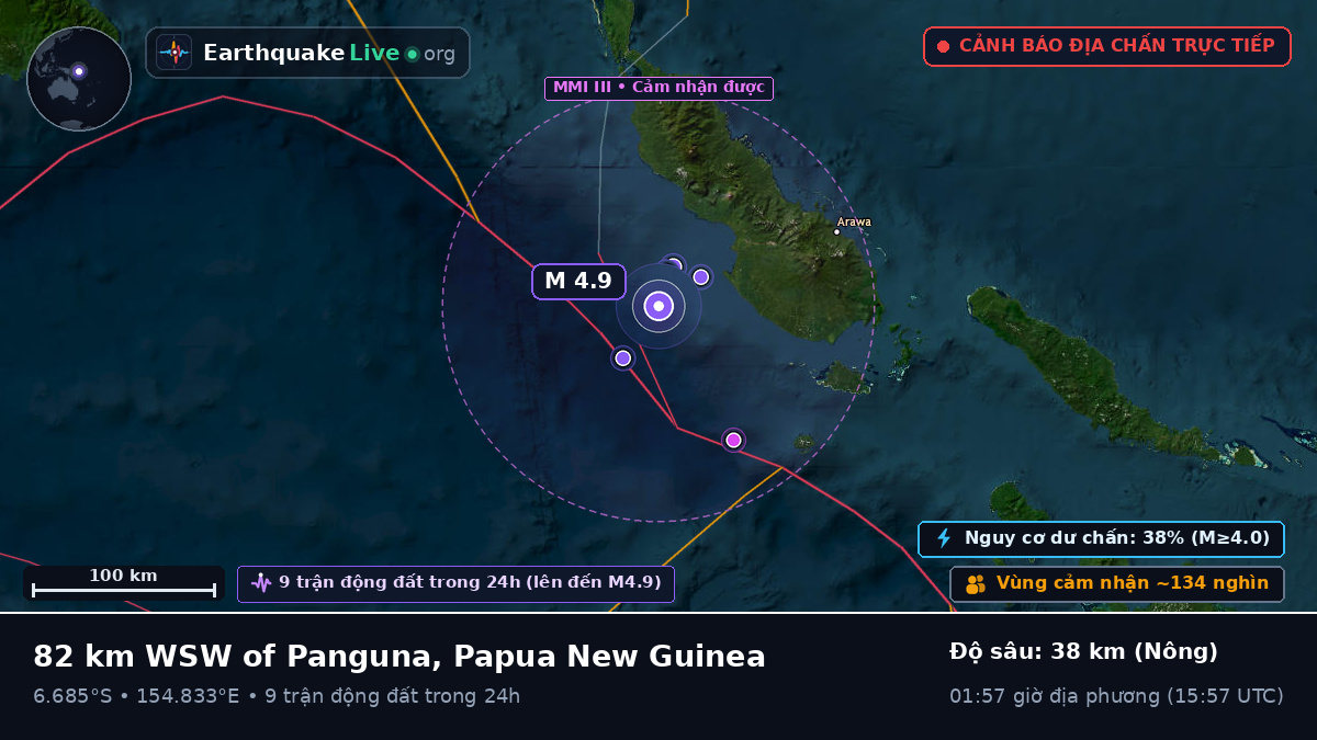 Biển Solomon (Papua New Guinea)