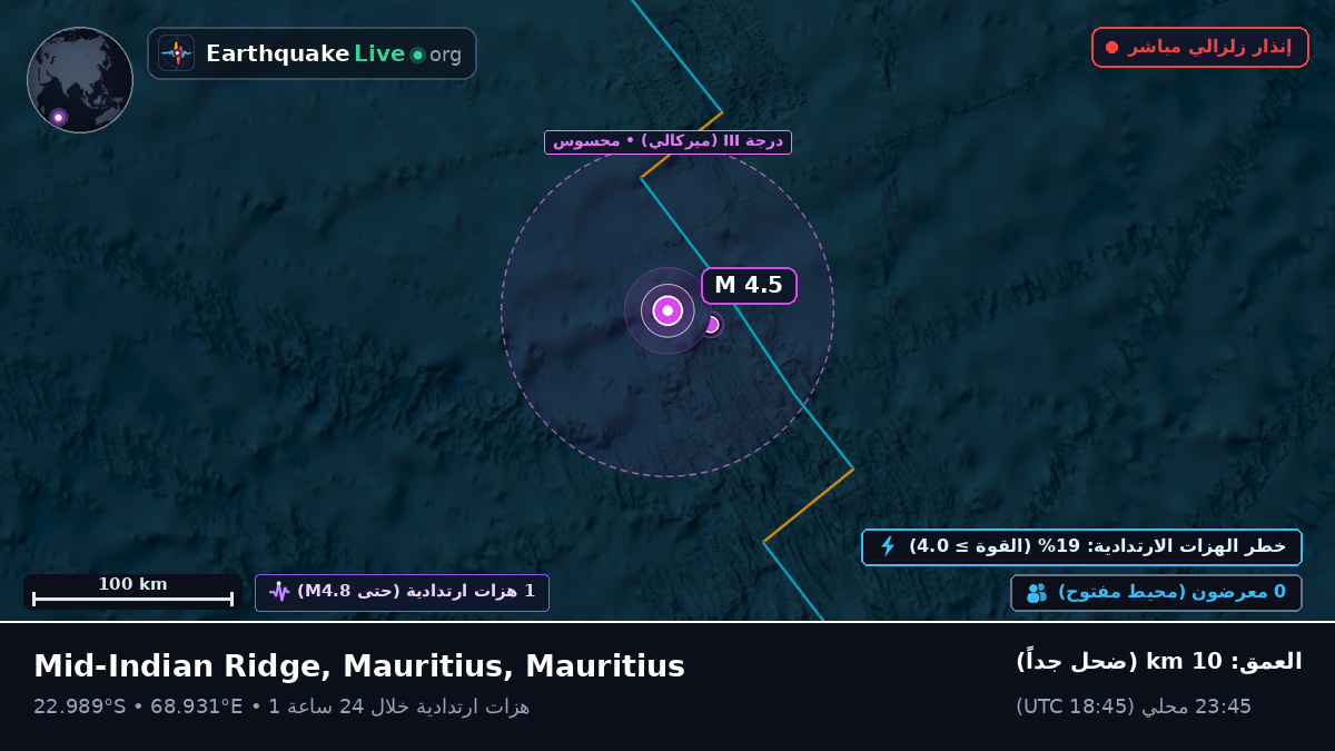 المحيط الهندي (Mauritius)