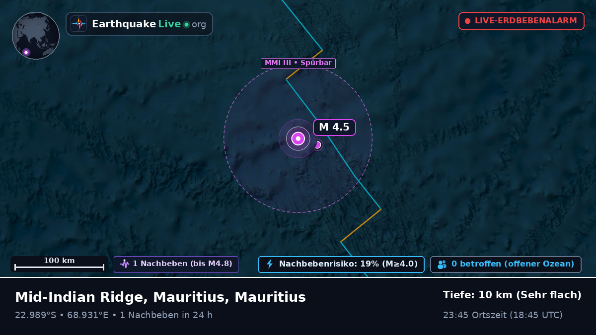Indischer Ozean (Mauritius)