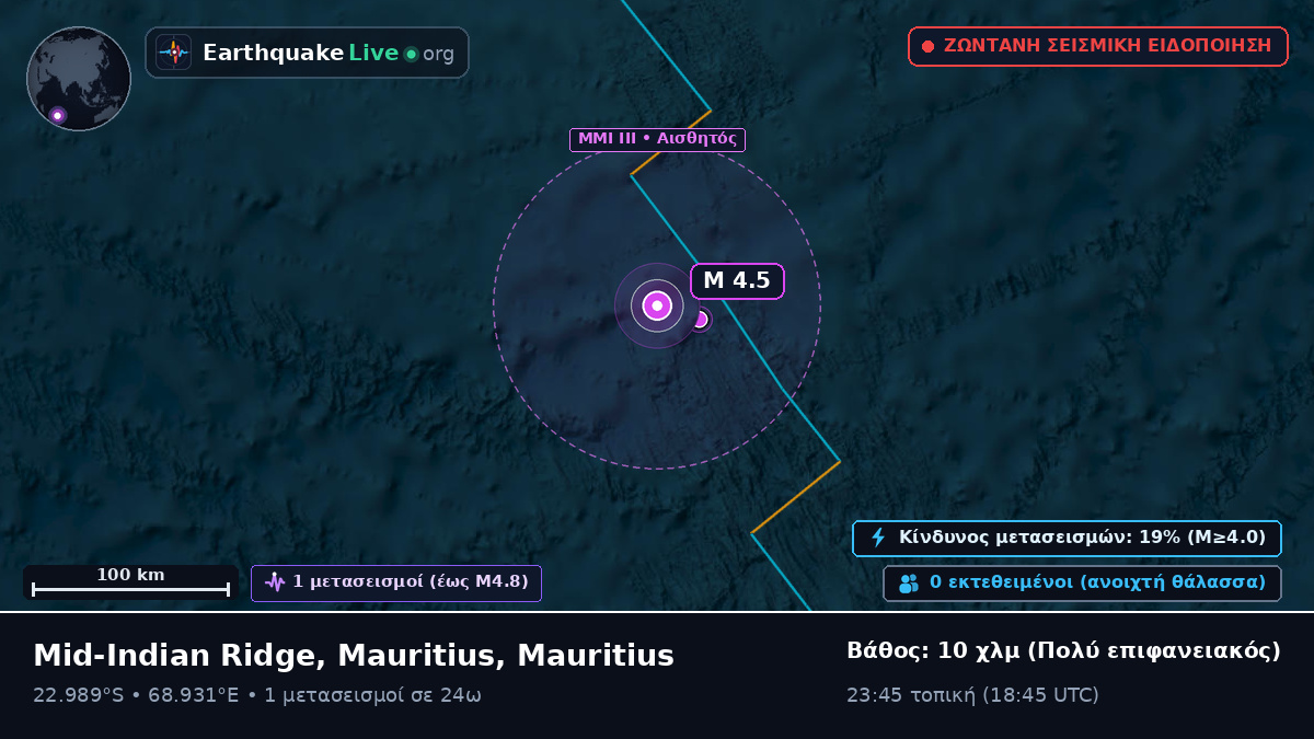 Ινδικός Ωκεανός (Mauritius)
