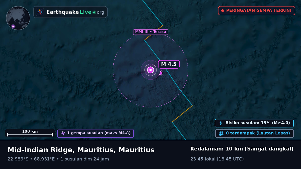 Samudra Hindia (Mauritius)