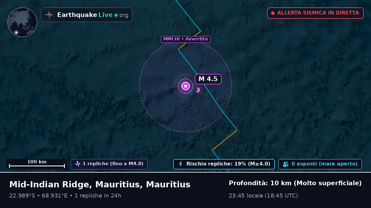 Oceano Indiano (Mauritius)