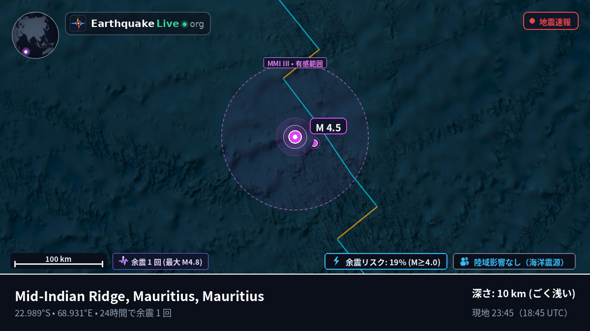 インド洋 (Mauritius)