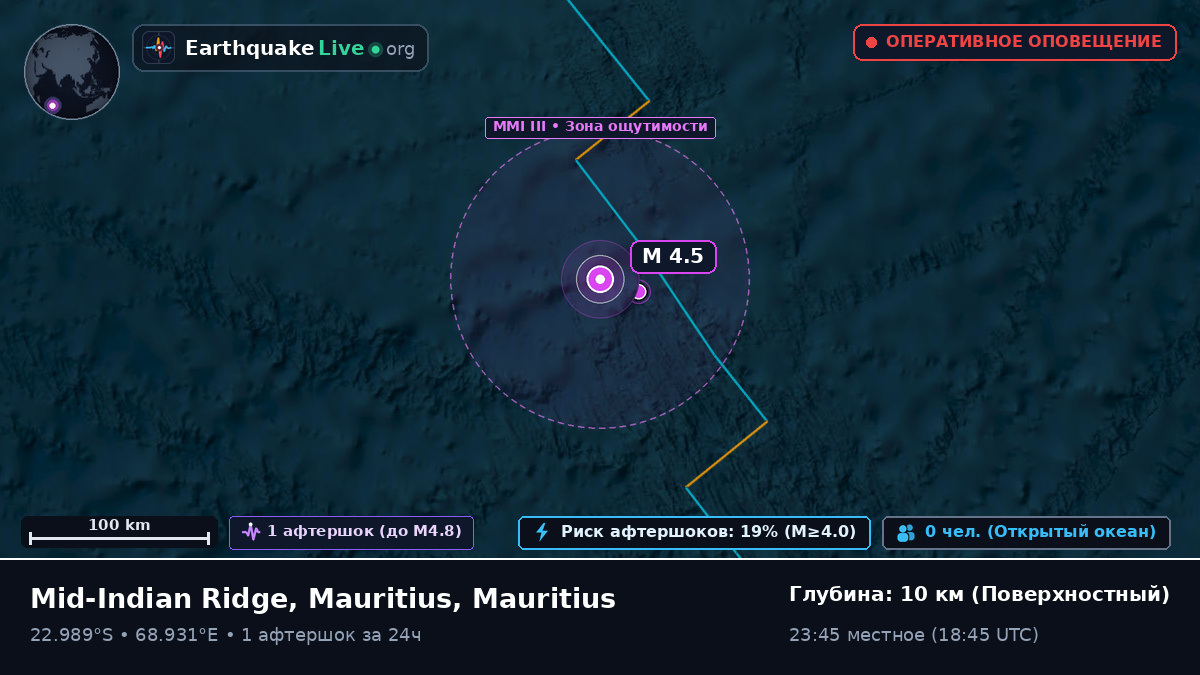 Индийский океан (Mauritius)