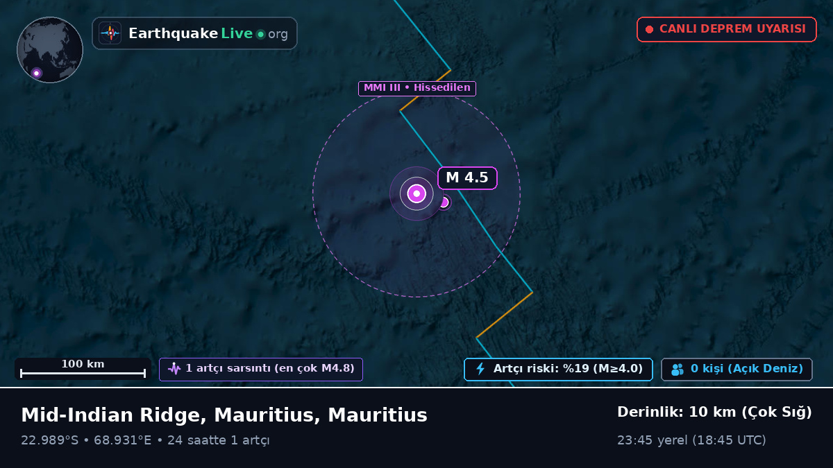 Hint Okyanusu (Mauritius)