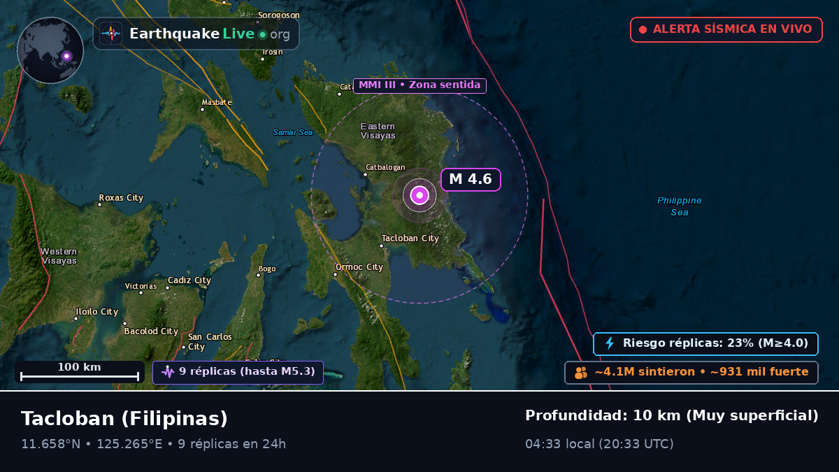 Leyte, Filipinas