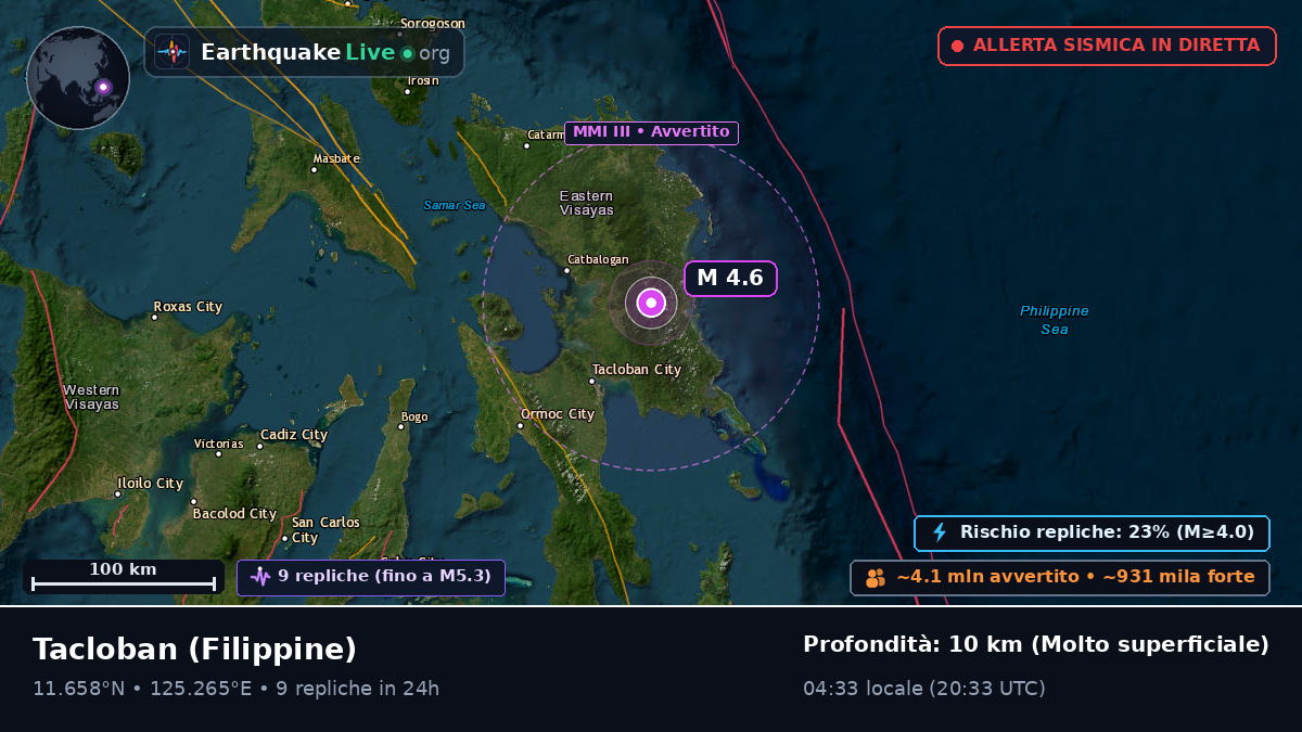 Leyte, Filippine