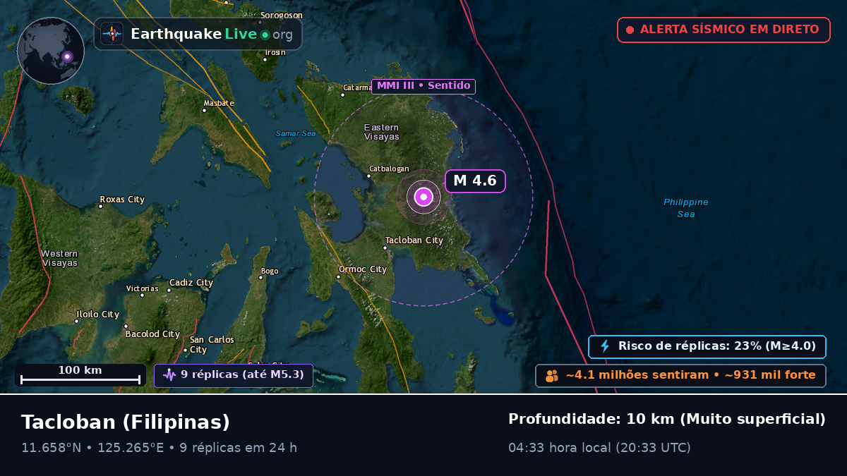 Leyte, Filipinas